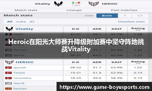 Heroic在阳光大师赛升降级附加赛中坚守阵地挑战Vitality